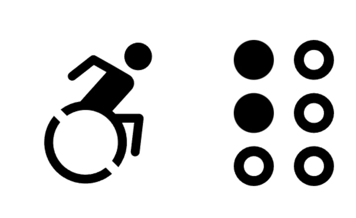 Accessibility icons - Accessible and connectivity